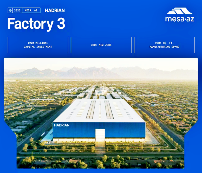 N14-AZ Biz Estate.png